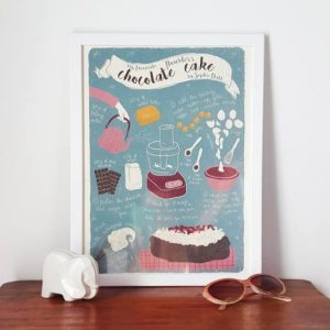 Receita 'Bolo de chocolate'