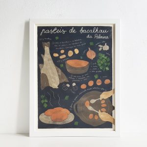 Ilustração da receita portuguesa de 'Pastéis de bacalhau'