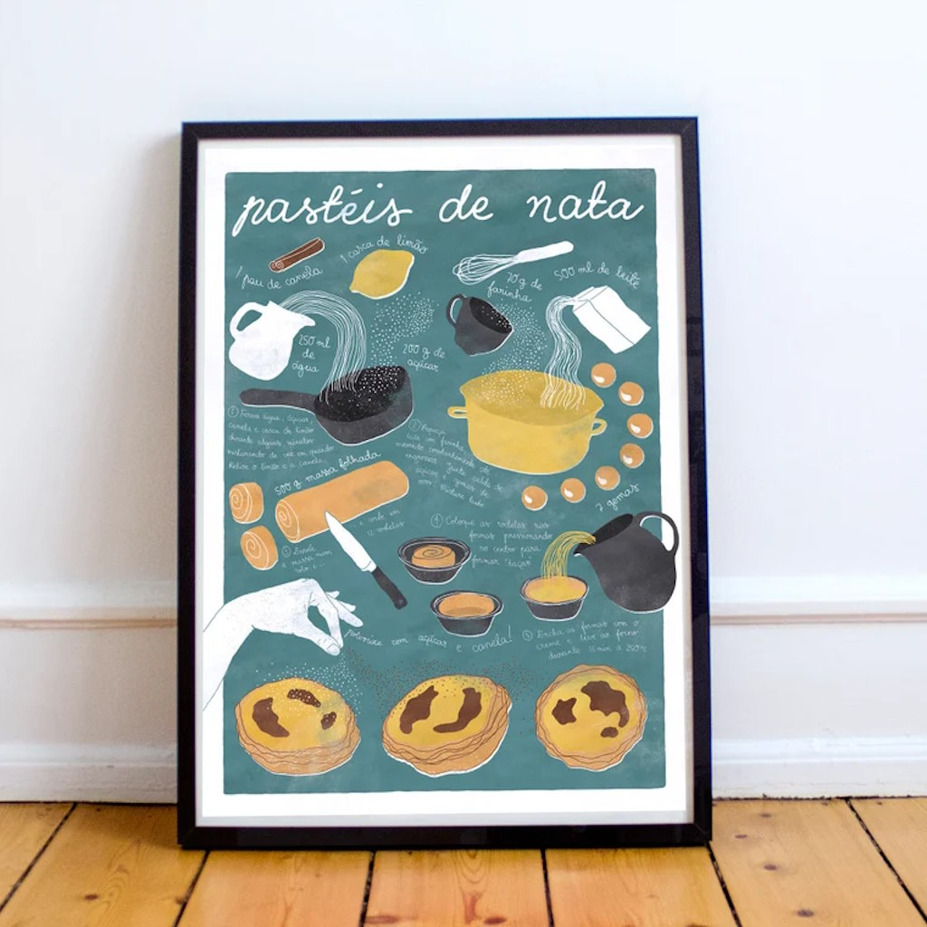 Receita ilustrada de Pastéis de Nata